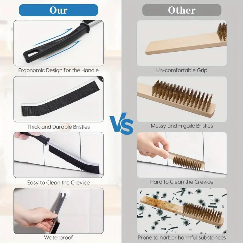EdgeMaster Brush – 5pc Kit
