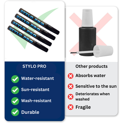 Stylopro™ – Recyclable Scratch-Resistant Pen